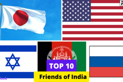 Top 10 Friends of India