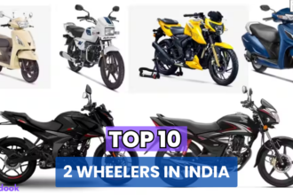 Top 10 2 wheelers in india