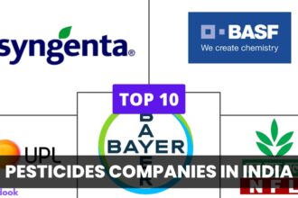 Top 10 Pesticides Companies in India