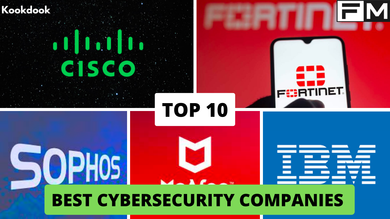 Top Cybersecurity Companies In