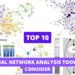 Top 10 Social Network Analysis Tools You Must Have OWASP Top 10 Vulnerabilities,OWASP Top 10,owasp 10,owasp top ten