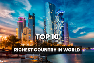 Top 10 Richest Country in the World