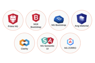 Top 10 Angular Libraries For Web Developers