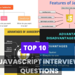 Top 10 JavaScript Interview Questions Top Real Estate Companies India, real estate india, real estate developers india