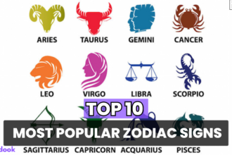 Top 10 Zodiac signs
