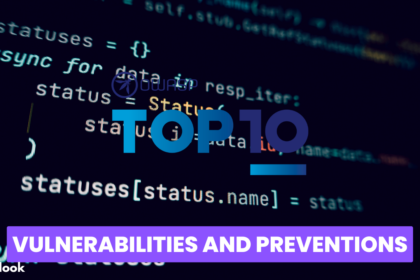 OWASP Top 10 Vulnerabilities And Preventions OWASP Top 10 Vulnerabilities,OWASP Top 10,owasp 10,owasp top ten