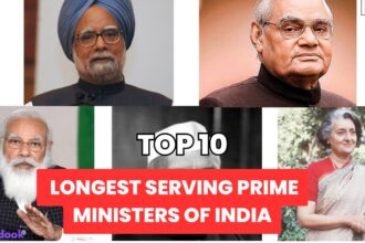 Top 10 Prime Ministers In India