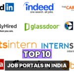 Top 10 Job Portals in India Top 10 Birthday Gifts for Her,birthday gift ideas,gifts for women,women's gifts