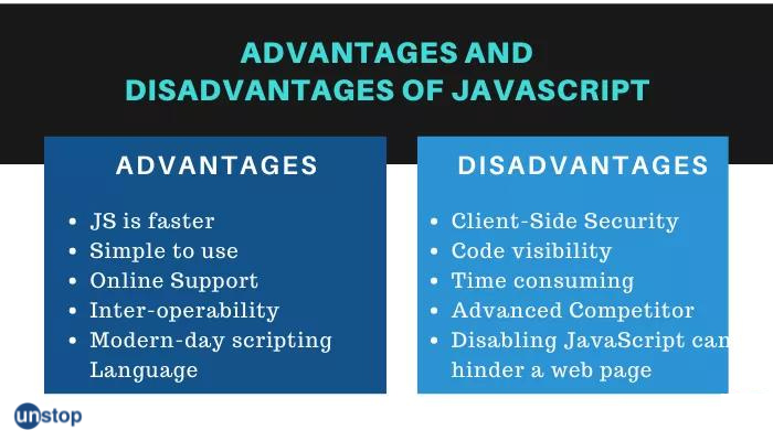 Top 10 JavaScript Interview Questions top 10 javascript interview questions,JavaScript Interview Questions