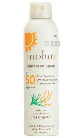 Top 10 Safest Spray Sunscreens safest spray sunscreen,spray sunscreen india,best spray sunscreen for sensitive skin,best spray sunscreen india,sunscreen spray india,sunscreen for face india,water resistant sunscreen india