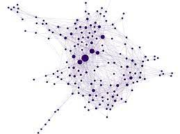 Top 10 Social Network Analysis Tools You Must Have Social Network Analysis Tools