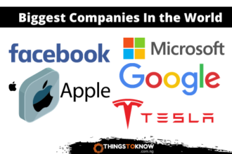 Top 10 Companies in the World