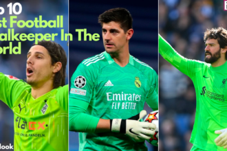 Top 10 Best Football Goalkeeper In The World 2023