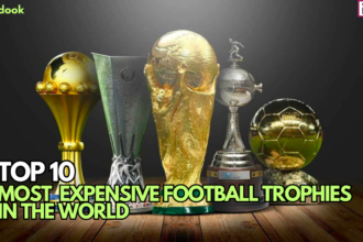 Most Expensive Football Trophies In The World