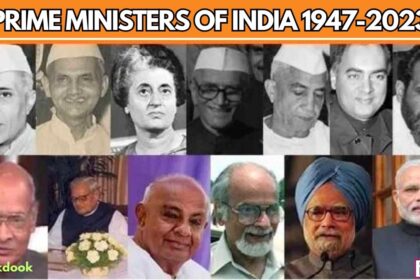 List of all Prime Ministers of India