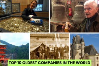 Top 10 Oldest Companies In The World Updated