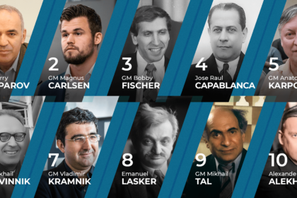 Top 10 Best Chess Players In The World 2023