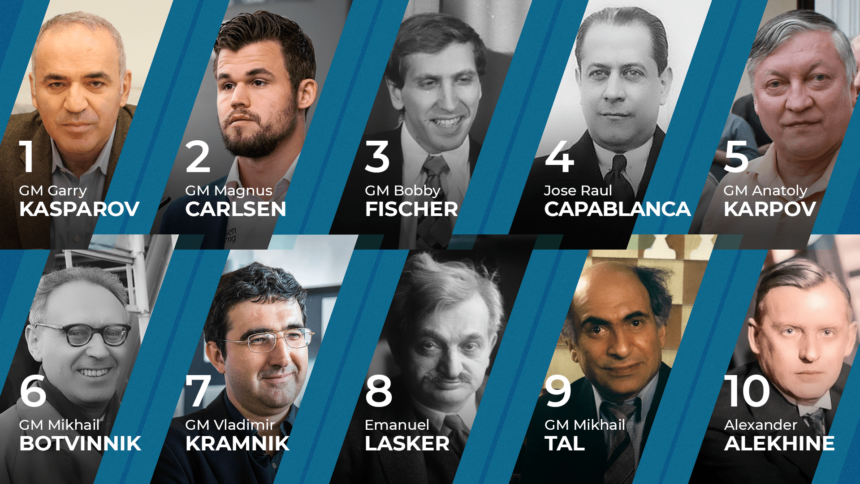 Top 10 Best Chess Players In The World 2023