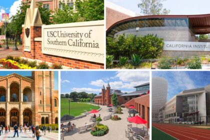 top Film Schools In The World